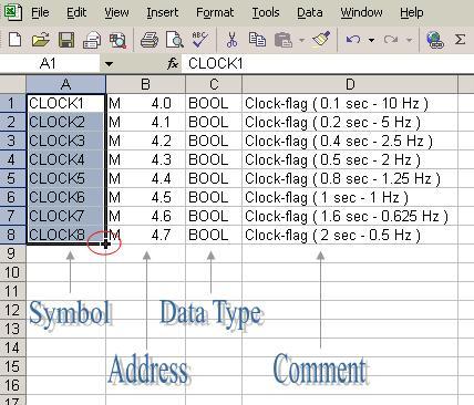 Symbolenlijst in Excel